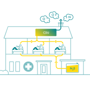 Central Destruction Unit (CDU)